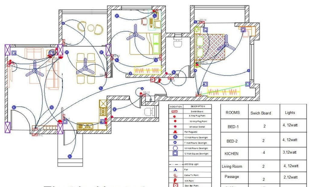 Modern interior electrical layout with lighting and smart planning concepts.